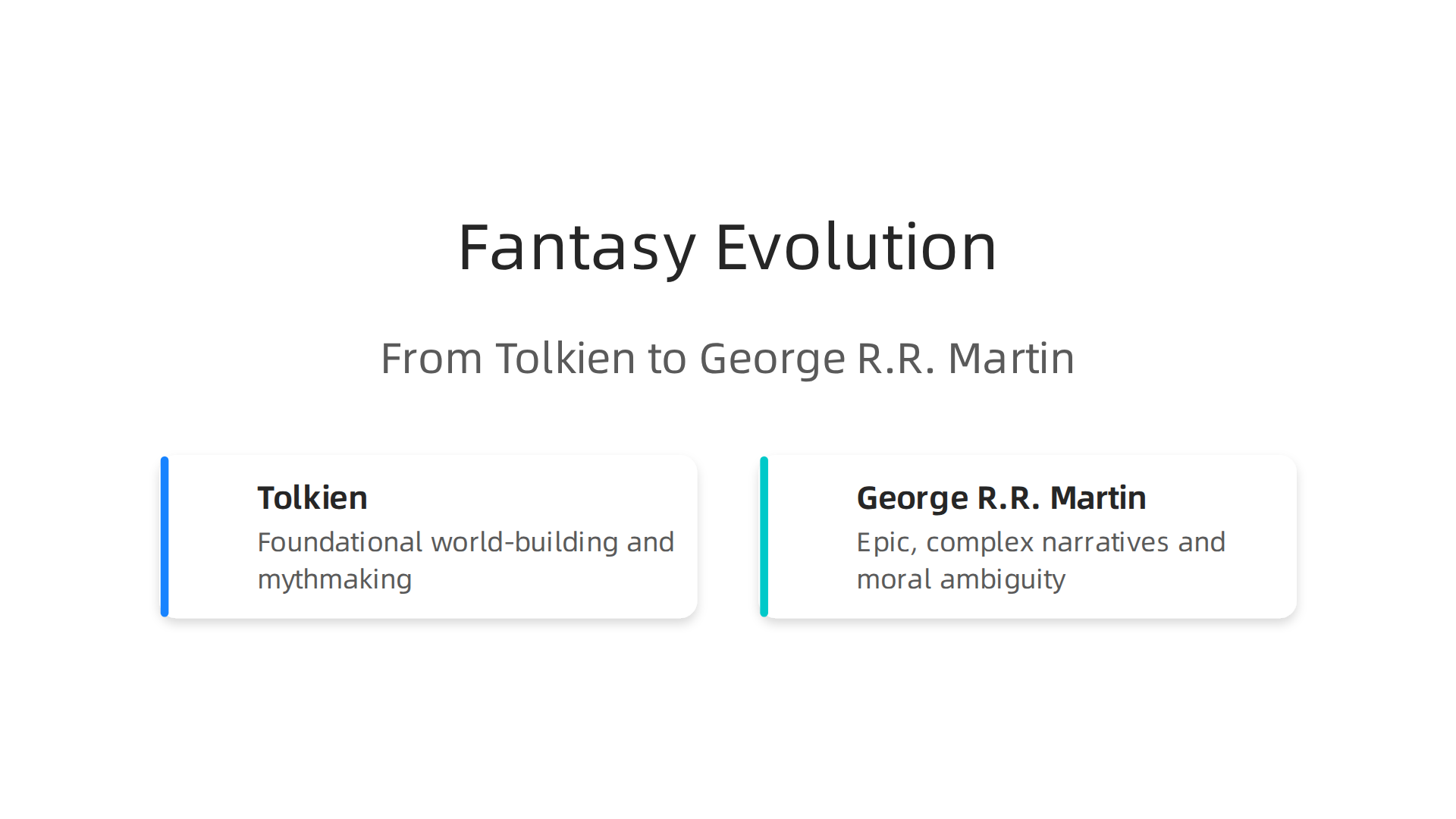 From Tolkien's foundational world-building to Martin's complex narratives, see how fantasy evolved.