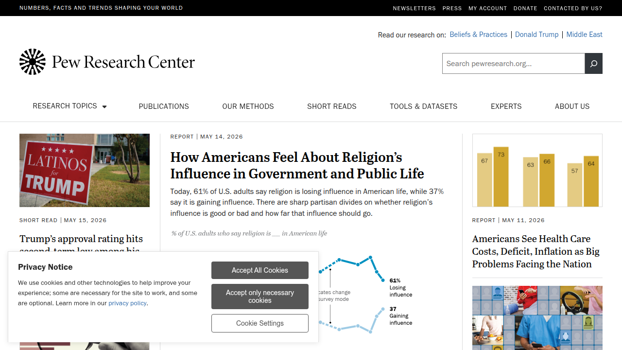 A screenshot of the Pew Research Center's homepage, a source for statistics on reading habits.