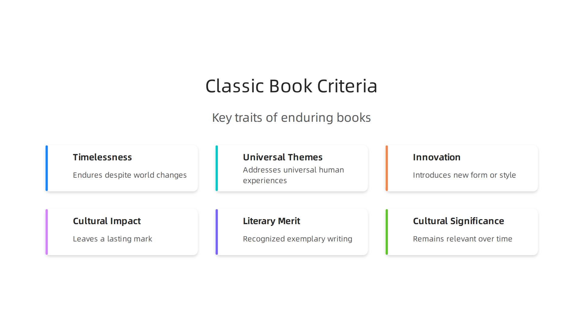 Key characteristics that define a book as a timeless classic, spanning generations and cultural shifts.