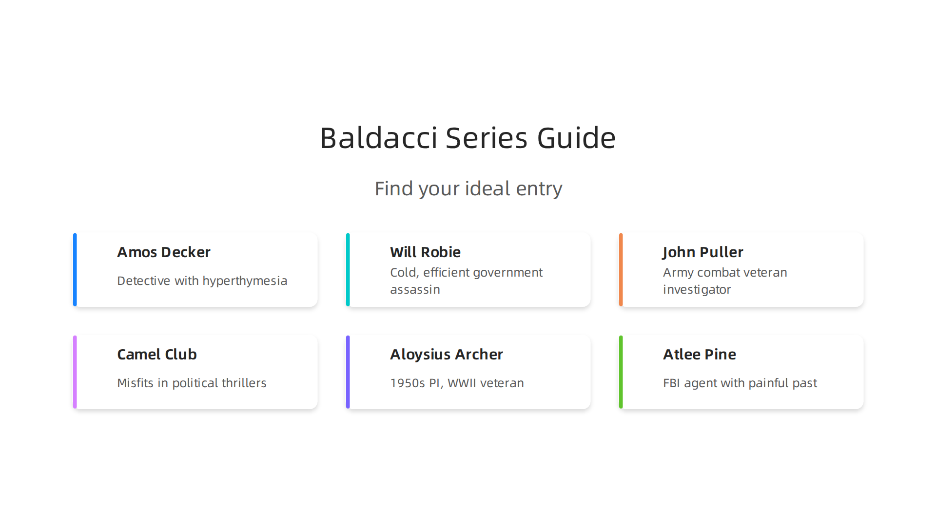An overview of David Baldacci's most popular book series, highlighting their unique themes and protagonists.