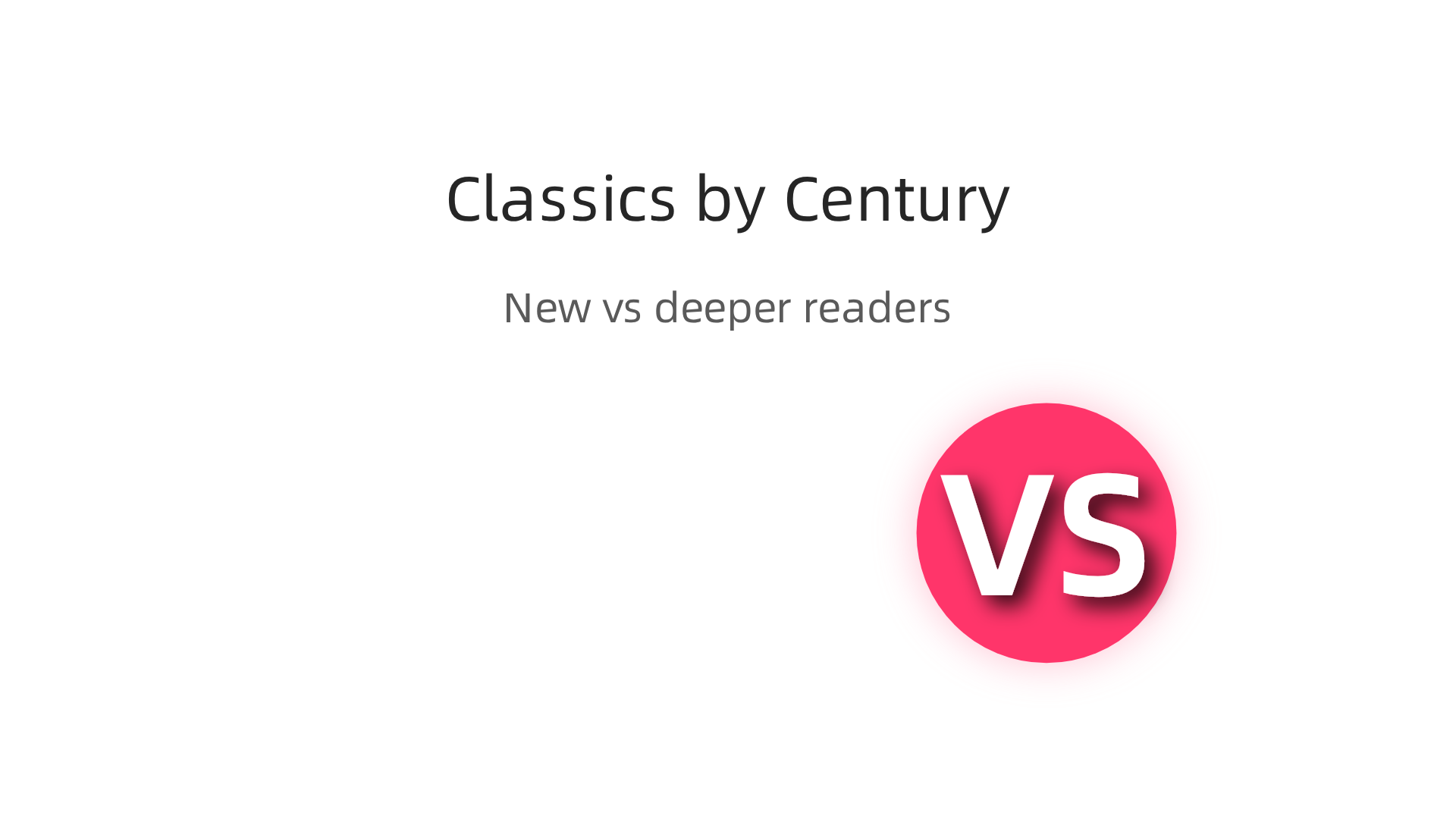 A guide to essential classic novels from the 19th and early 20th centuries, tailored for new and deep readers.